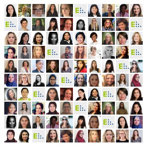 International Women’s day